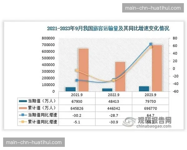 从数据看变化：三月德甲中下游球队主场取分率显著上升