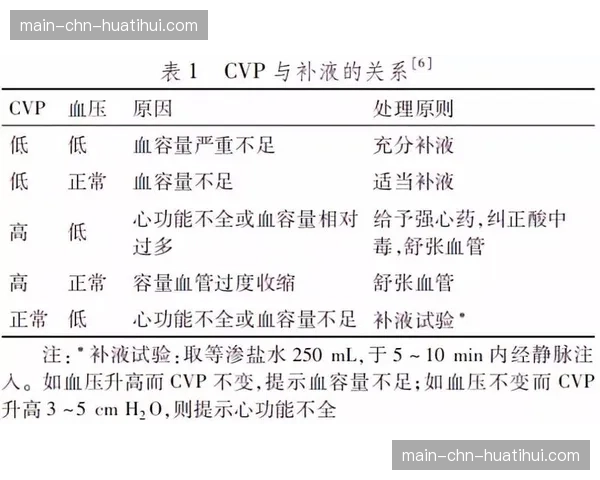 运动科学机构发布报告:分析五大联赛球员在赛季末段(三月)的生理负荷峰值 运动科学机构发布报告:分析五大联赛球员在赛季末段(三月)的生理负荷峰值